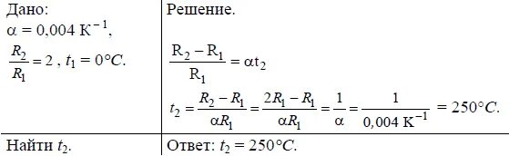 Сопротивление алюминия при 0. При какой температуре сопротивление серебряного. Сопротивление серебряного проводника при 0 градусов какой. Сопротивление стального проводника при 0 градусов. Серебряный проводник сопротивление чему равно.