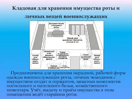 Хранение личного имущества