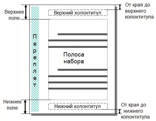 Полоса издание. Полоса издание