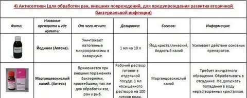 Йод курам