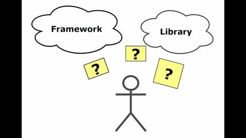 Framework library