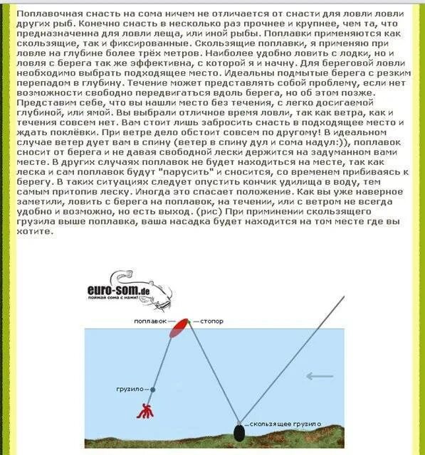 Описание ловли. Поплавочная снасть для ловли на реке с течением. Оснастка на сома. Монтаж для ловли сома с берега на течении. Оснастки на сома для донной ловли.