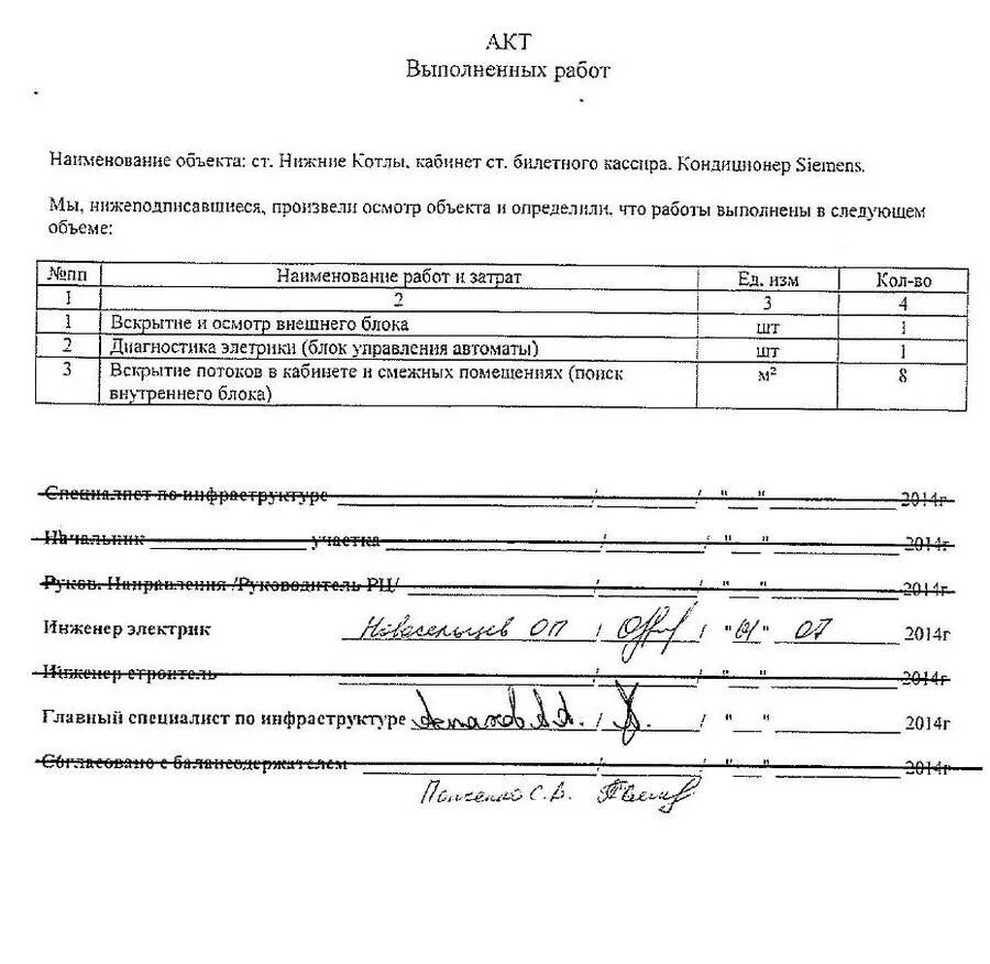 На актах ставят печать. Акт о проведении технического обслуживания кондиционеров. Образец акта выполненных работ по монтажу сплит систем. Акт установки сплит системы. Акт технического обслуживания кондиционеров форма.