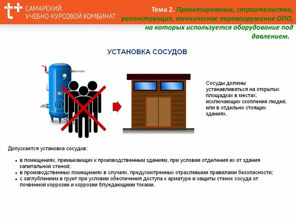 Где должны устанавливаться