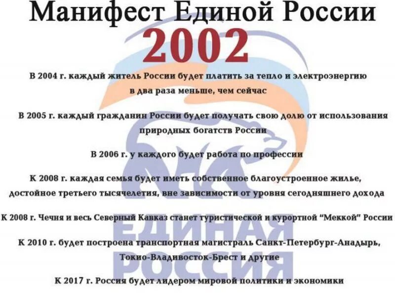 Манифест Единой России 2002. Предвыборные обещания Единой России 2002. Предвыборный Манифест Единой России 2002. Манифест партии Единая Россия 2002 года. Выборы рф 2004