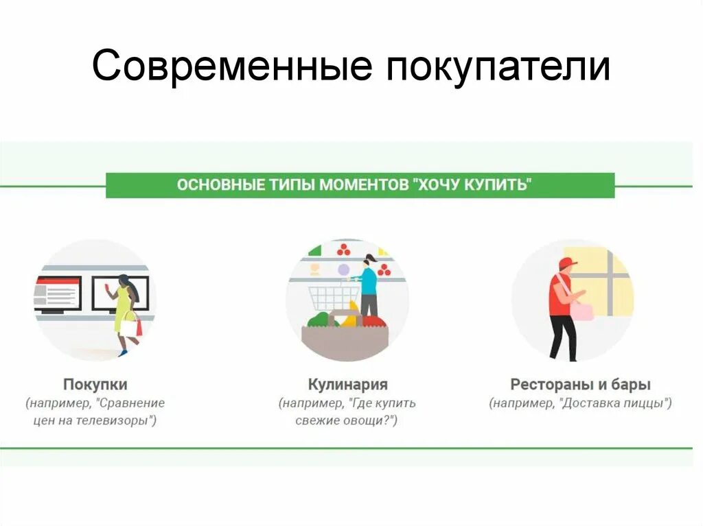 Стационарные потребители. Сегментирование таргетирование позиционирование. Пример сегментирование, таргетирование, позиционирование). Таргетирование рынка. Сегментирование и таргетирование разница.