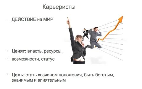 Карьерист вьются