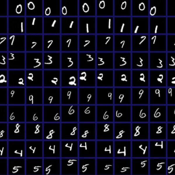 Test dataset. Mnist dataset. датасеты изображений. mnist первые цифры. фотография из датасета mnist.