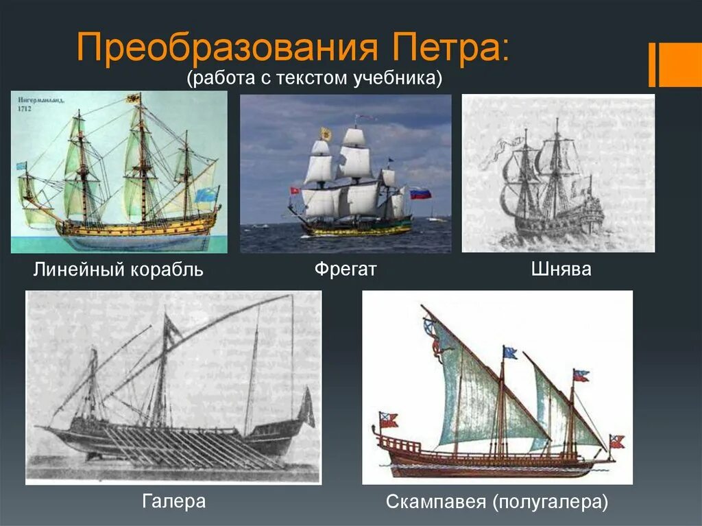 Как называется корабль петра 1. Полугалера скампавея. корабль петра 1. корабли эпохи петра 1. корабли петра 1 названия.