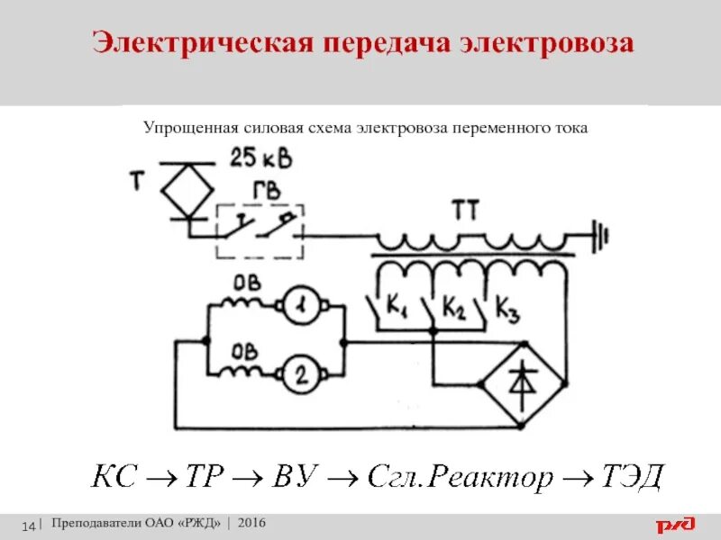 Какой ток в электровозе. Упрощенная схема электровоза постоянного тока. Схема силовой цепи электровоза постоянного тока. Упрощенная силовая схема электровоза постоянного тока. Схема преобразования электровоза постоянного тока.