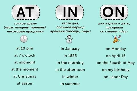 In at the beginning разница