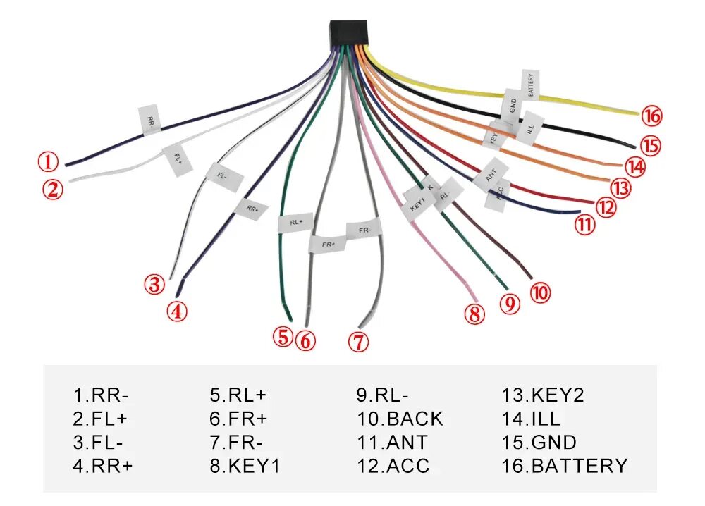 Провода key. Провода key1 key2 hyundai. провод key 1 на китайской магнитоле. key1 и key2 на китайской магнитоле что это. провод key 1 в андроид магнитоле.
