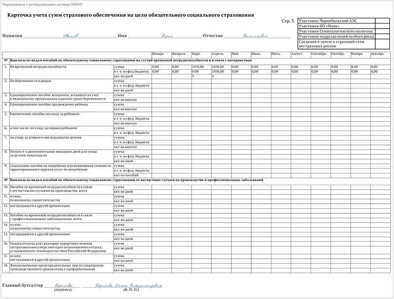 Карточка страховых взносов. Карточка учета сумм начисленных выплат. Карточка учета страховых взносов образец. Образец заполнения карточки по страховым взносам. Образец заполнения карточки учета страховых взносов.