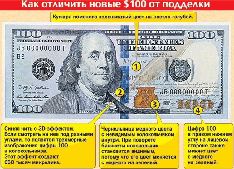 Как отличить доллар. Новые 100 долларовые купюры. Американская купюра 100 долларов. 100 Долларов купюра как отличить подделку.