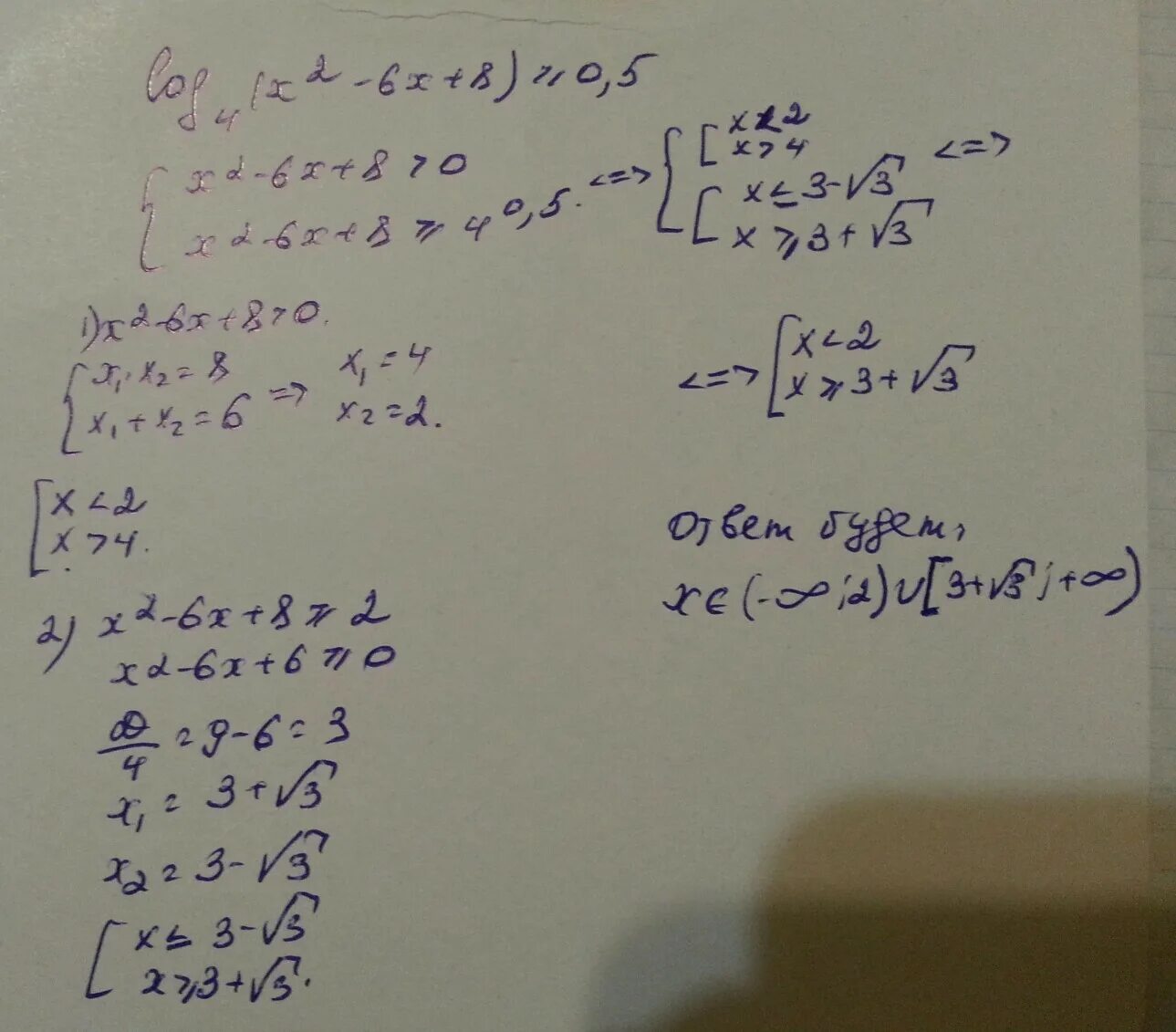 Log 1 8 32. Log8 12.