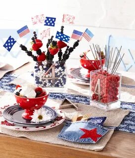 Table th