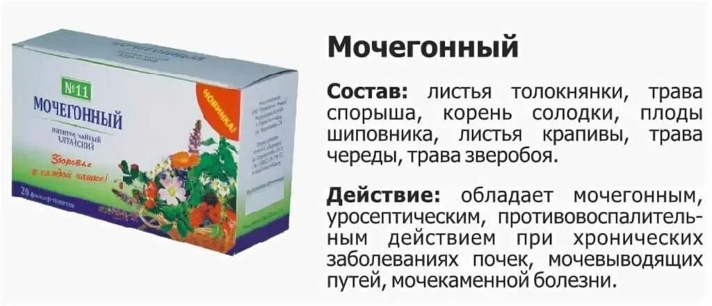 Недорогое эффективное мочегонное. Мочегонные препараты при отеках. Мочегонные травяные препараты. Мочегонные таблетки и травы. Мочегонное средство на травах в таблетках.