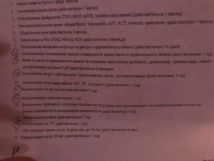 Какие анализы нужно сдавать мужу. Анализы при беременности список. Перечень анализов после замершей беременности. Список анализов после замершей беременности. Анализы для операции.