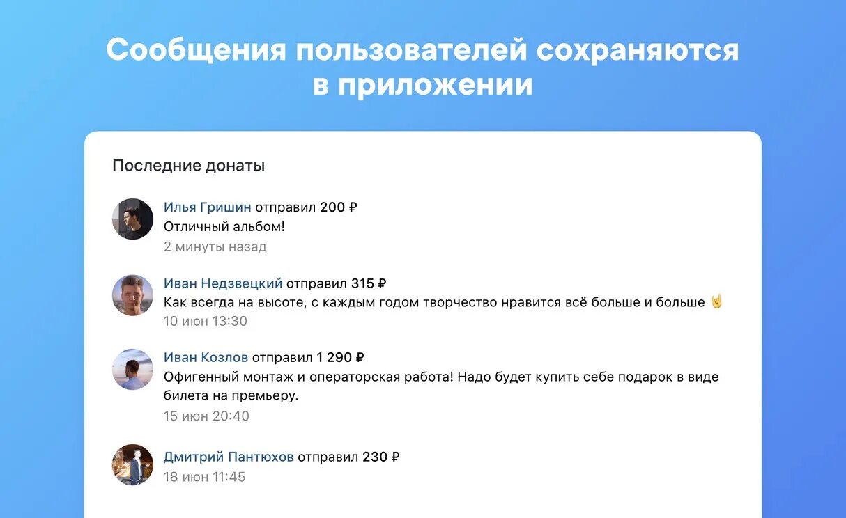 Что такое донаты в соц сетях. Донаты в группе ВК. Донаты приложение. Конфиденциальность в ВК. Что значит донат.