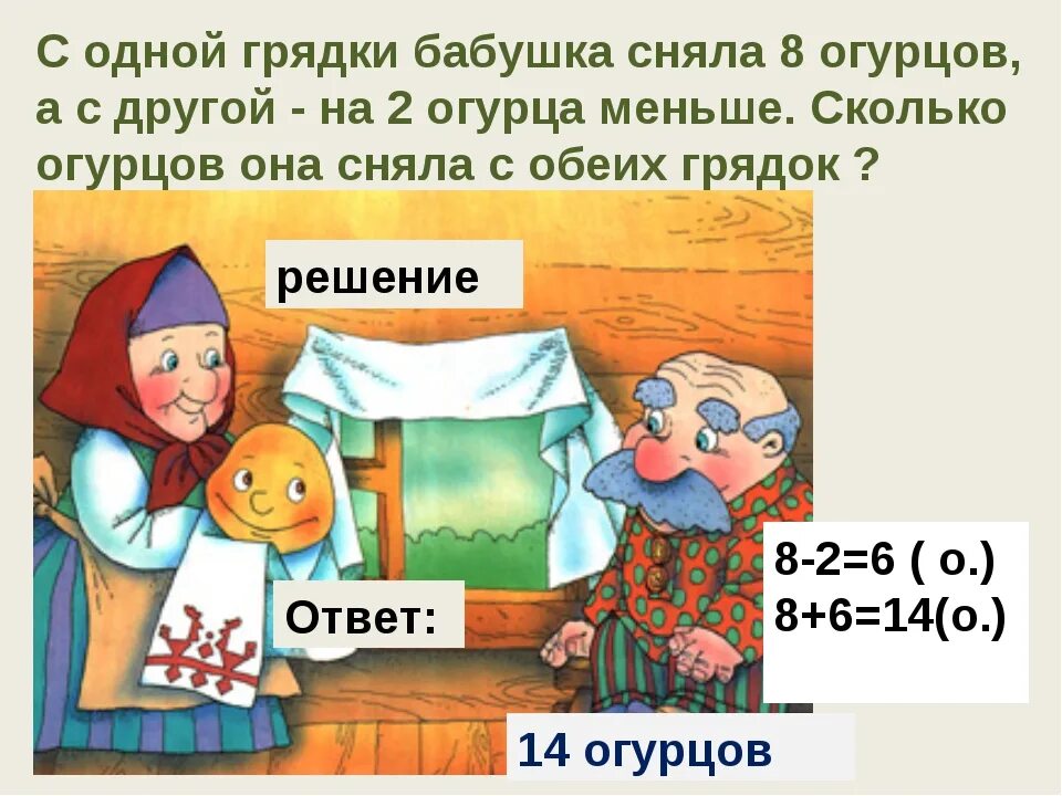 С первой грядки сняли 8. С одной грядки бабушка сняла 8 огурцов а с другой на 2 огурца меньше. Задача с одной грядки бабушка сняла 8 огурцов. С одной грядки бабушка. На одной грядке 8 огурцов на другой на 2 меньше.