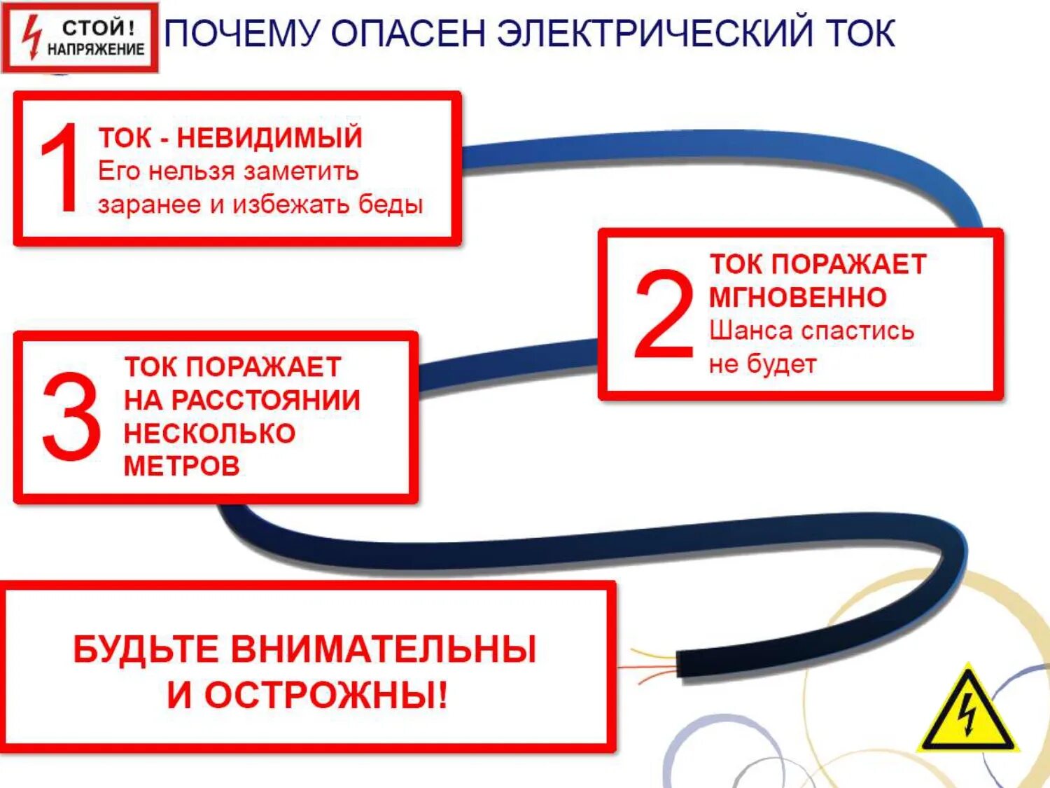 Почему опасно напряжение. Чем опасен ток. Чем опасен электрический ток. Чем опасен ток для человека. Опасность тока для человека.