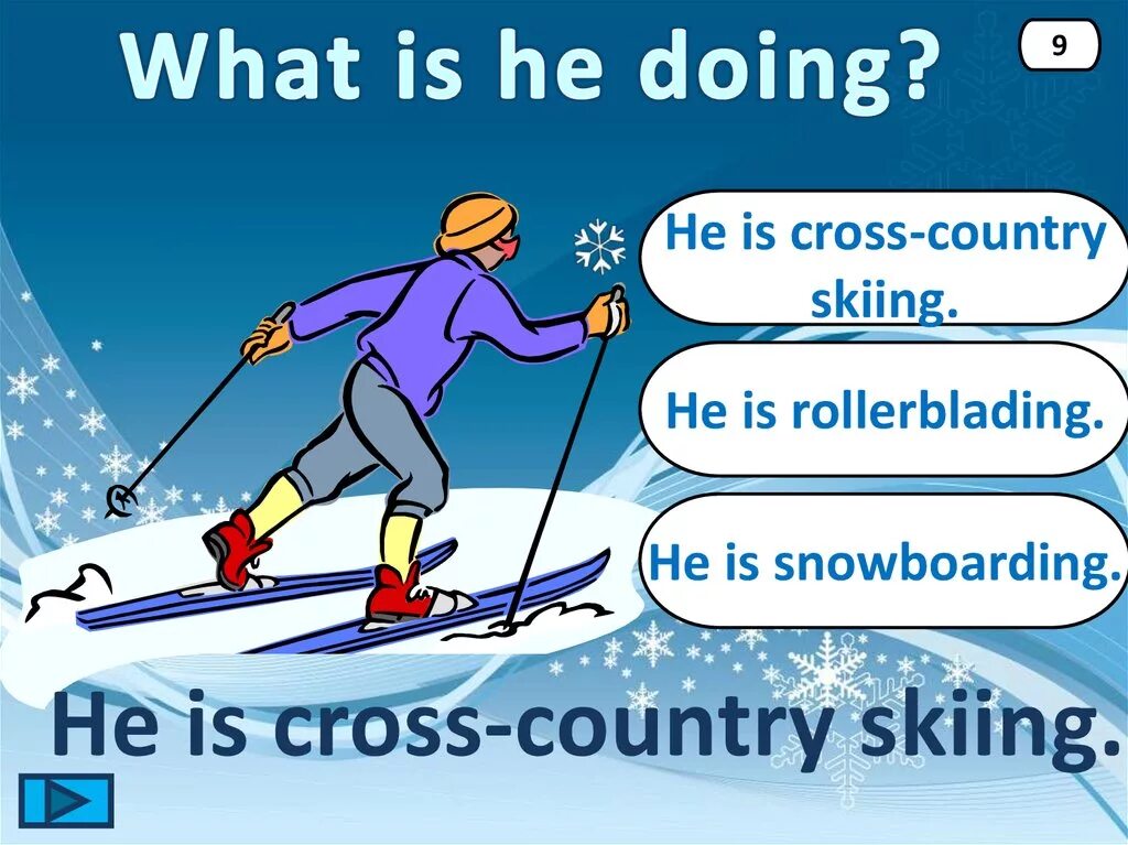 Skiing на английском. Cross Country Skiing. Лыжные гонки на английском. Лыжи на англ.