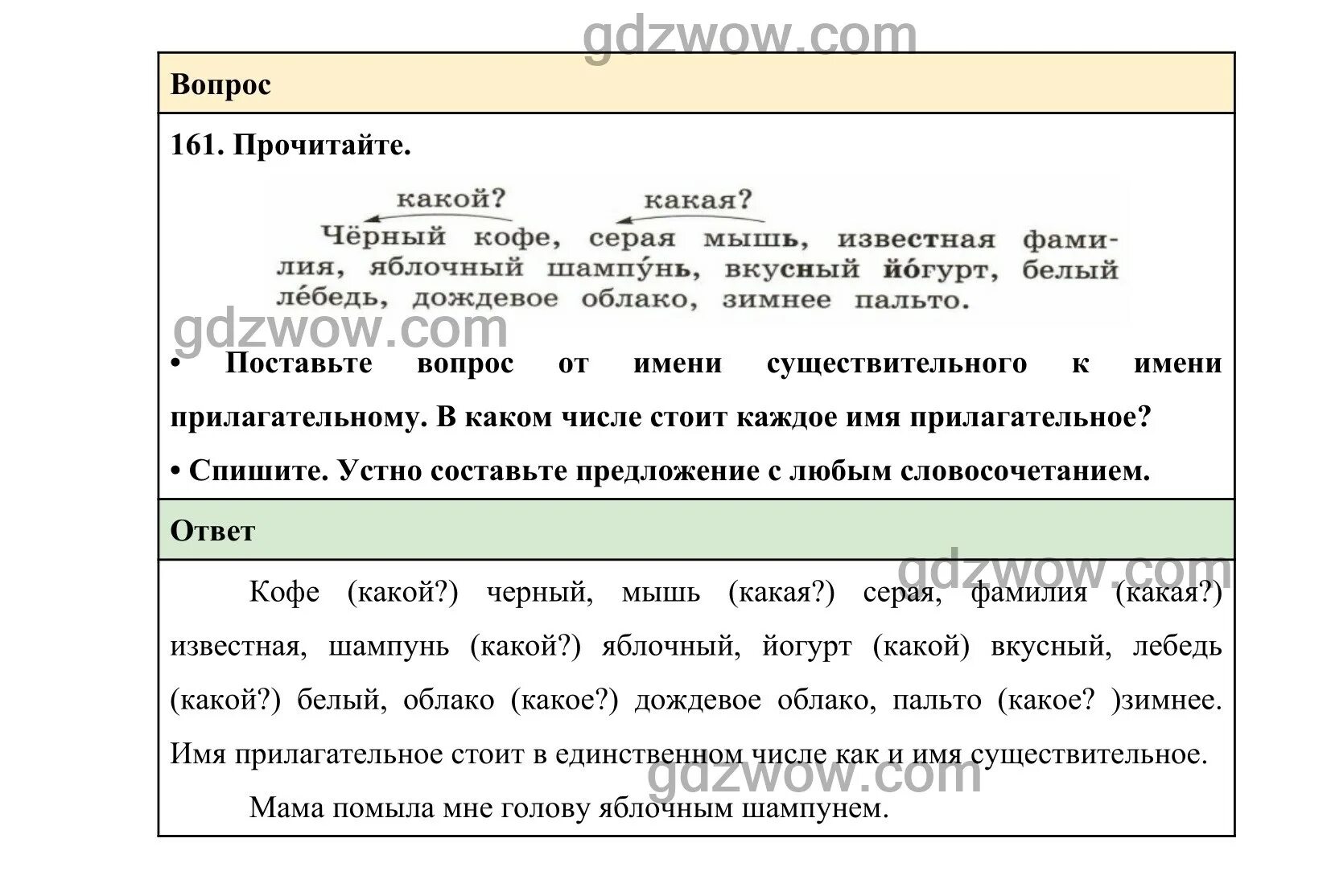 Русский вторая часть страница 78 упражнение 161. Русский язык 2 класс упражнение 161. Русский язык 4 класс упражнение 161. Упражнение 161 2 класс. 161 Русский язык 4 класс 1 часть.