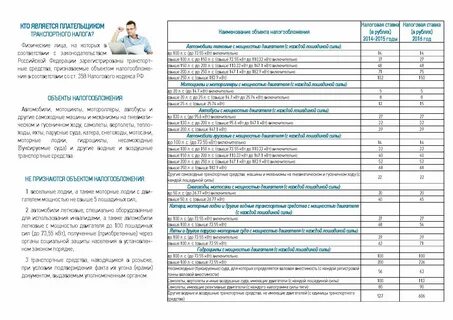 1000 сил налог
