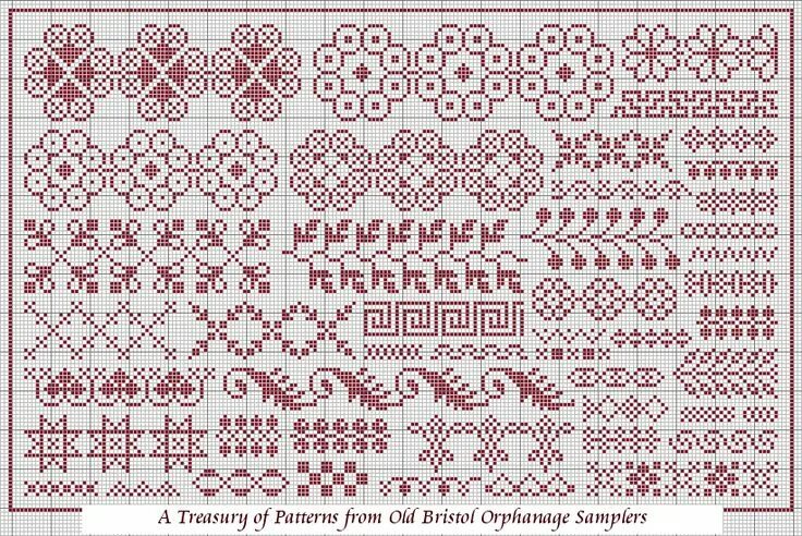 Сэмплер вышивка крестом схемы бесплатно скачать The Snail Sampler PIC Cross stitch flowers, Cross stitch samplers, Cross stitch