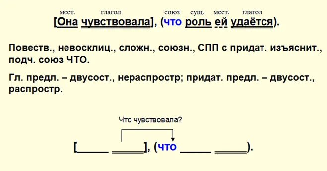 Пришло синтаксический разбор. Схема синтаксического разбора сложноподчиненного предложения. Порядок синтаксического разбора сложноподчиненного предложения. Разбор сложноподчиненного предложения примеры. Синтаксический разбор сложноподчиненного предложения.