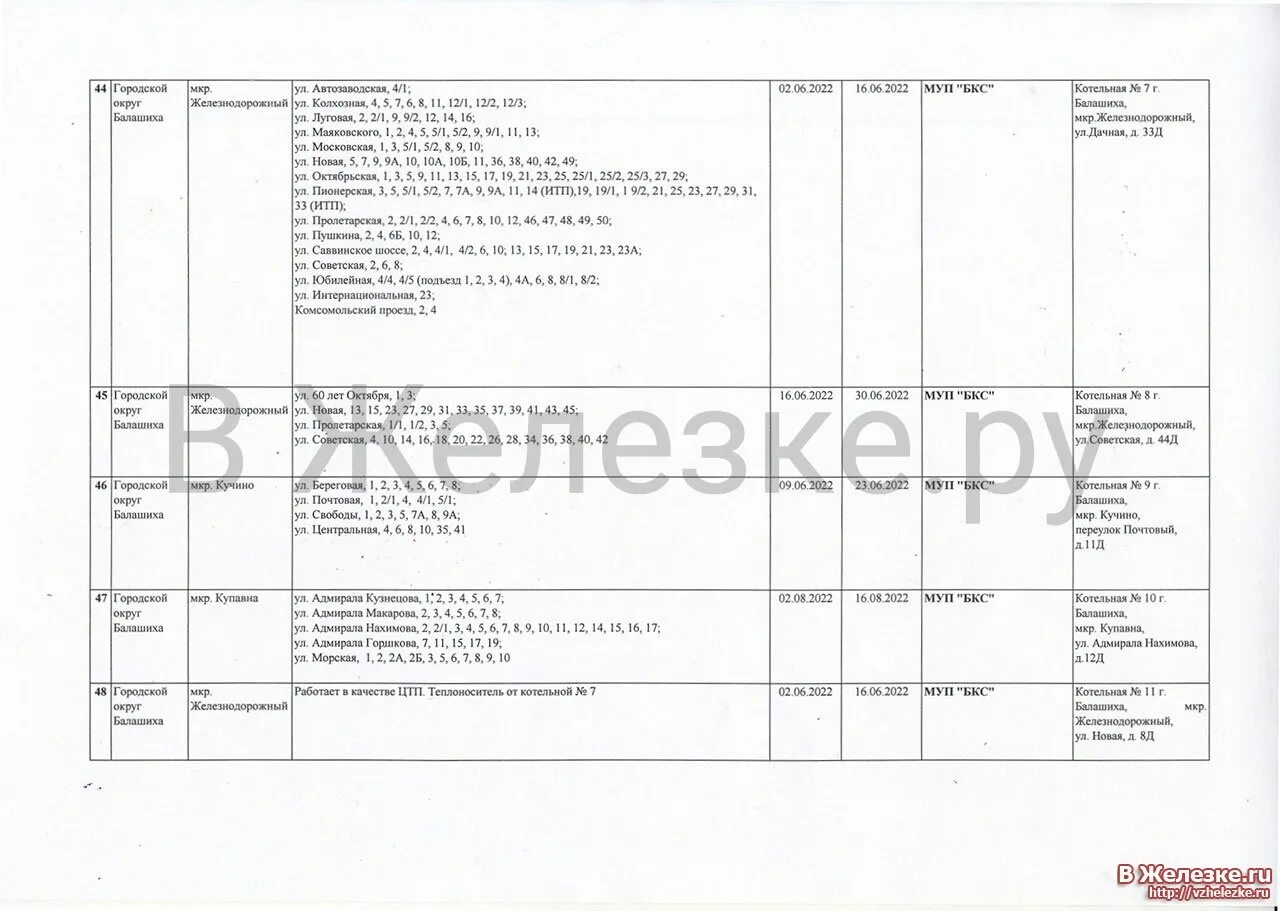 Отключение горячей воды могилев. График отключения горячей воды 2023 Балашиха. Отключение горячей воды Балашиха 2023. Отключение горячей воды в Тюмени 2023 карта. Отключение горячей воды в Красноярске 2022 Железнодорожный район.