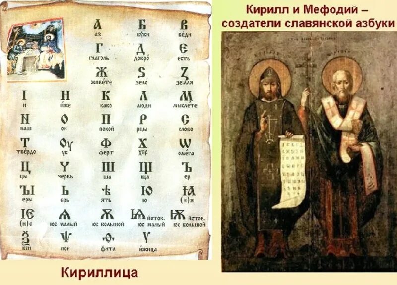 Кириллица 4 класс окружающий мир. Славянская Азбука Кирилла и Мефодия. Славянская письменность Кирилл и Мефодий. Кирилл и Мефодий алфавит кириллица. Первая русская Азбука Кирилл и Мефодий.