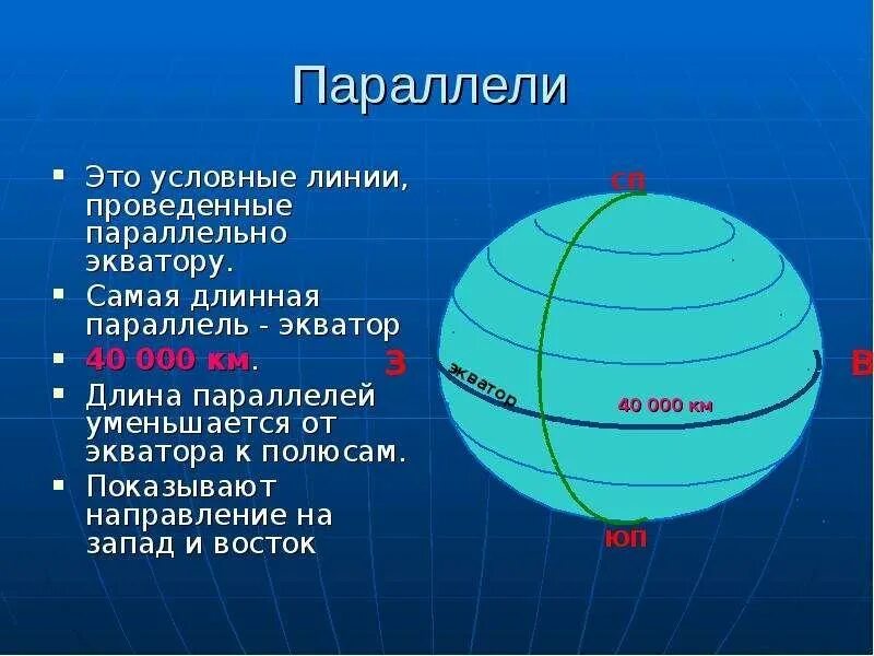 Сколько градусов составляет экватор. Экватор меридиан параллель. параллель экватора. длина параллели. параллельно экватору линии.