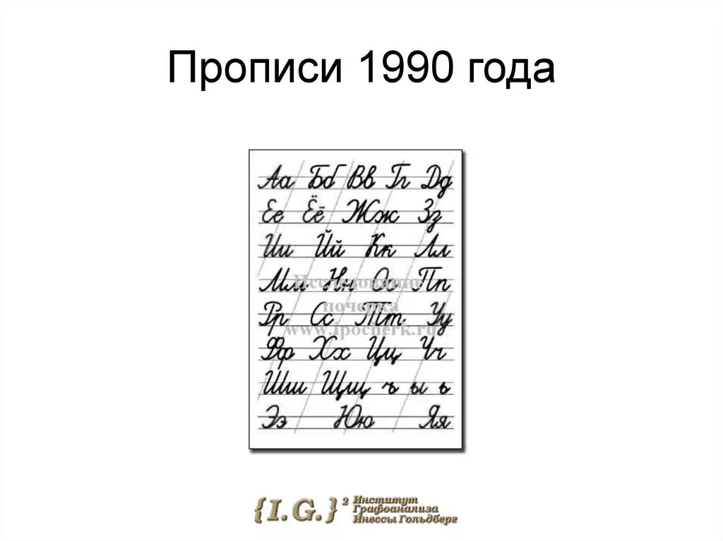 Как раньше писались буквы. Прописи 1990 года. Прописи с картинками 1990 год. Каллиграфия советские прописи. Алфавит и прописи.