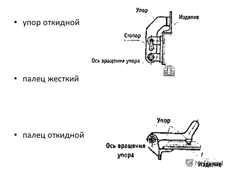 Жесткие упоры