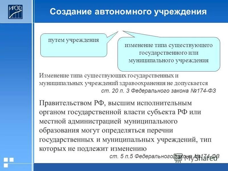 виды государственных архивов. типы государственных и муниципальных учреждений. 8. структура органов государственного управления рф. существующие государственные учреждения.