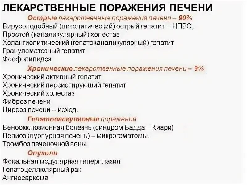 Принципы лечения печеночной энцефалопатии. Лечение печени антибиотиками. Лечение печени антибиотиками. Лекарственное поражение печени лечение препараты. Лекарственное поражение печени.