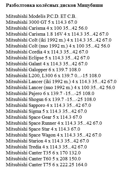Mitsubishi lancer разболтовка. Разболтовка колесных дисков Mitsubishi Galant. Лансер 9 разболтовка колес r15. Mitsubishi Outlander 3 разболтовка колес. Разболтовка дисков Лансер 9 1.6.
