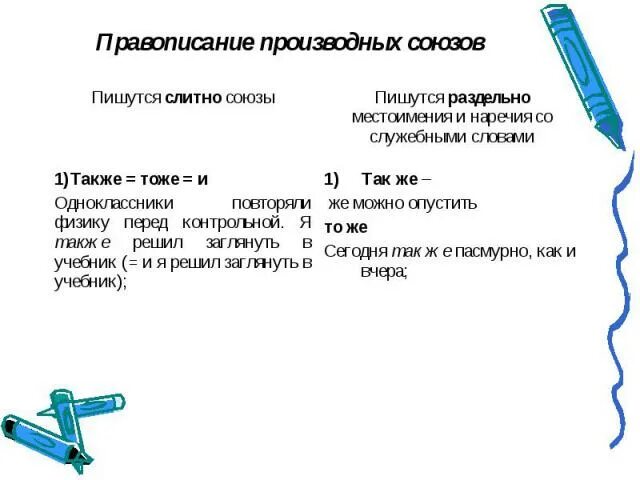 Правописание союзов практикум 7 класс конспект урока. Правописание производных союзов. Производные Союзы правописание. Слитное написание производных союзов. Правописание производных союзов правило.