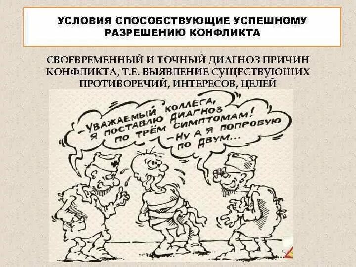 Условия способствующие конфликту. Условия успешного разрешения конфликта. условия способствующие успешному разрешению социальных конфликтов. схема конфликта по зиммелю. теория конфликта зиммеля.