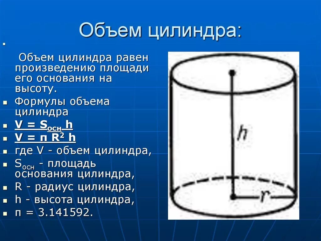 Формула нахождения объема цилиндра. Формула вычисления объема цилиндра. Формула цилиндра высота объём диаметр. V цилиндра формула.