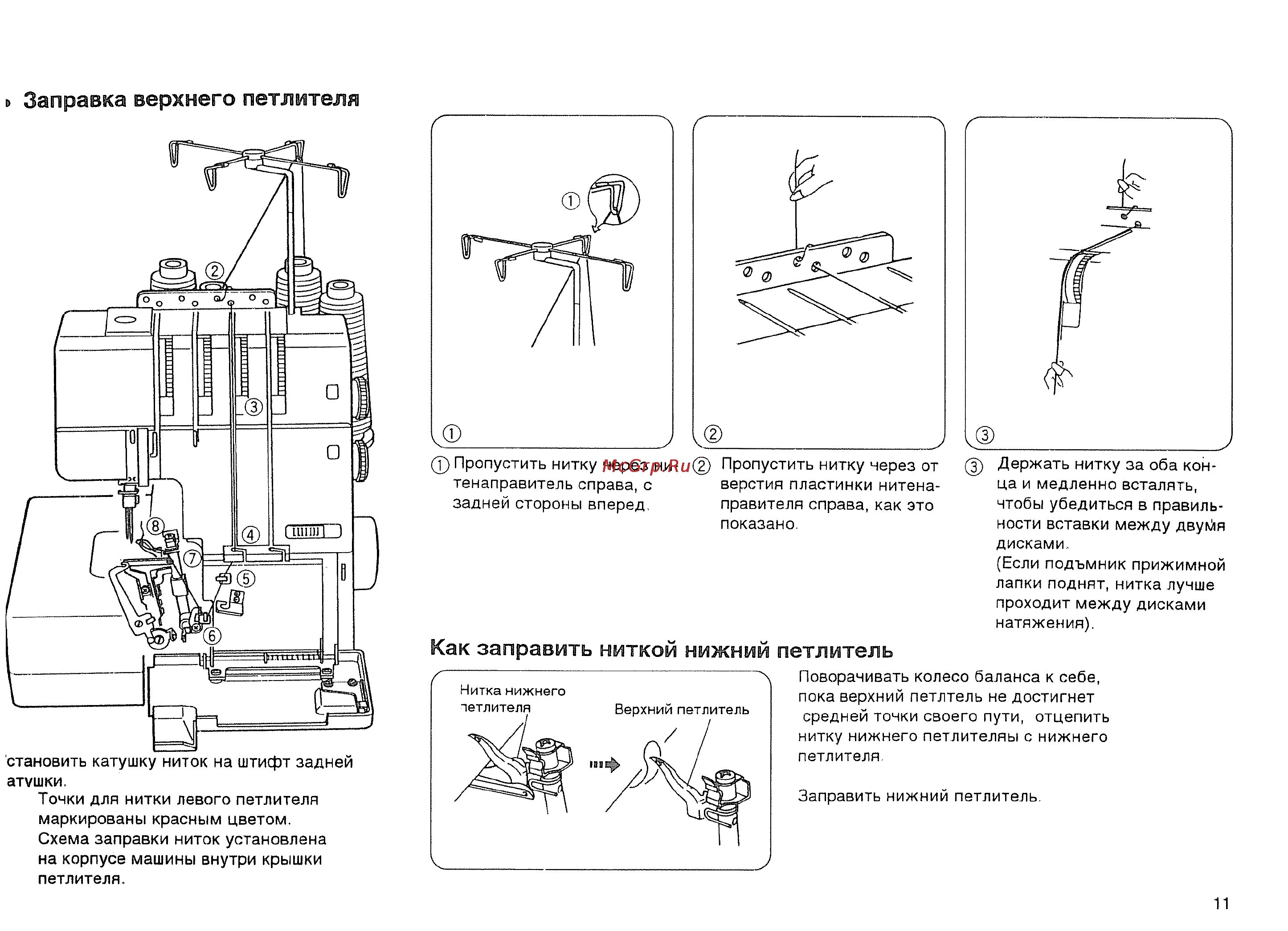 Пропустить нитку. Схема петлителей оверлок VOMZ. Схема заправки оверлока ВОМЗ 151-4д. Схема оверлока Джаноме. Оверлок трехниточный бытовой китайский схема заправки.