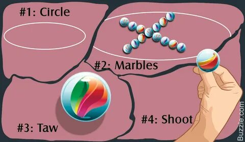Marbles перевод