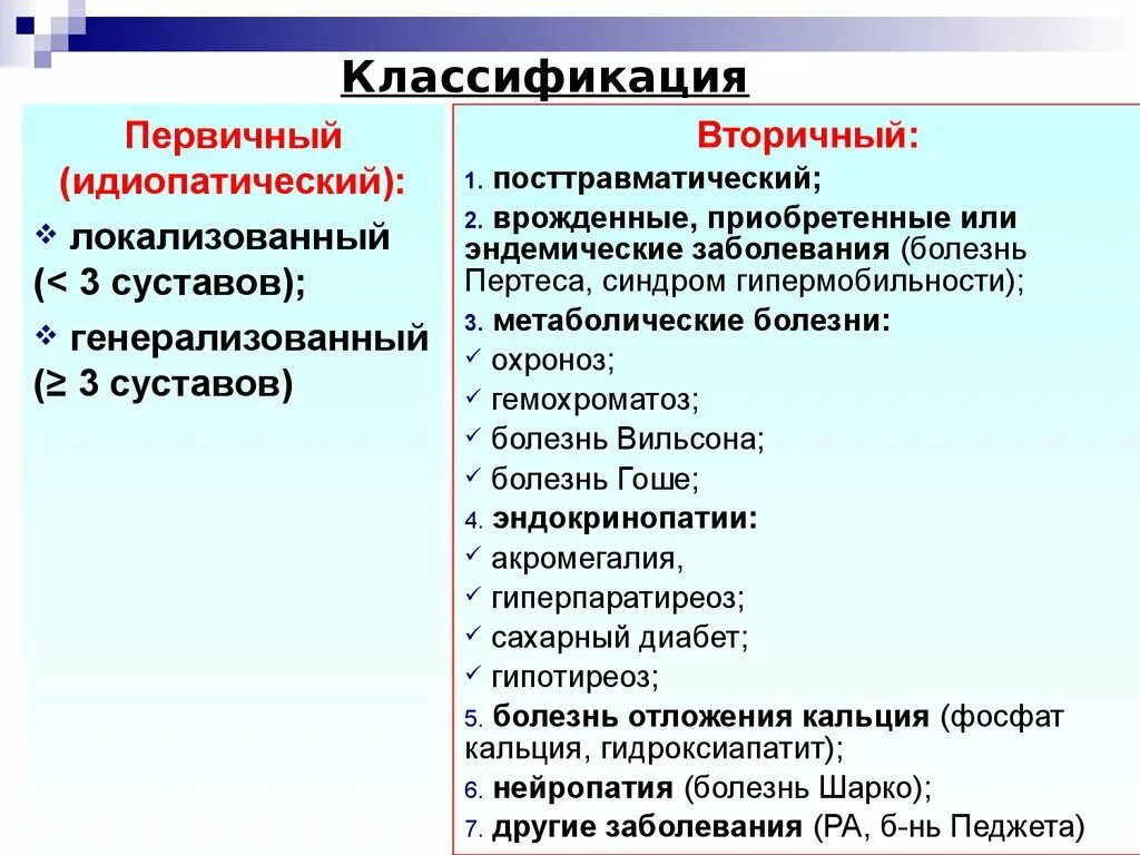 Идиопатический сахарный диабет. Первичные и вторичные эндокринопатии. Вторичные эндокринопатии. Классификация эндокринопатий. Классификация первичная вторичная.