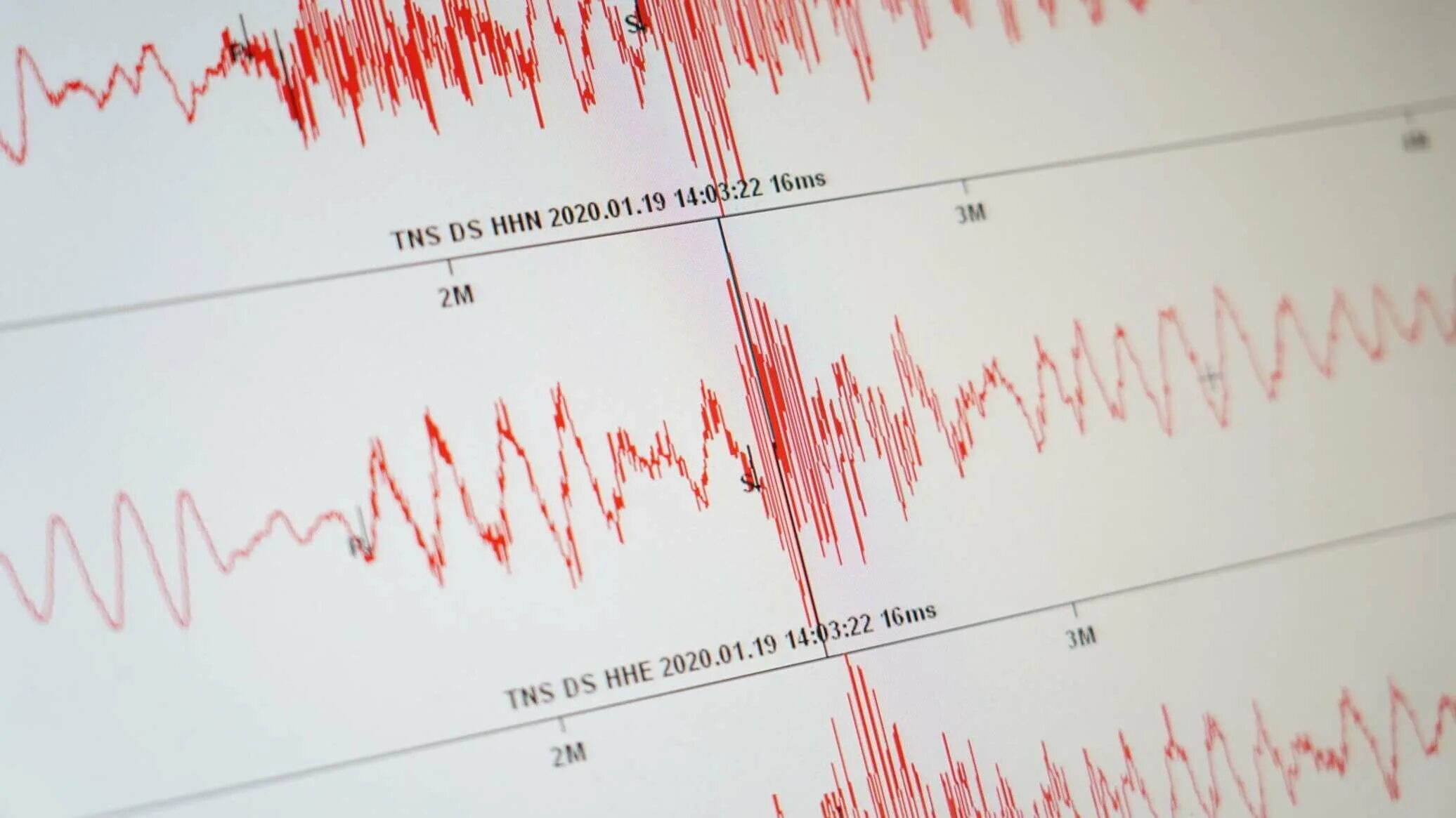 6,3 Магнитуда землетрясения. Землетрясение магнитудой 6,1. Землетрясение магнитудой 3. Землетрясение 1-2 балла. Балл землетрясения алматы