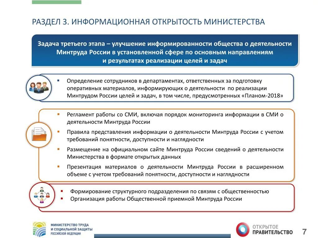 Направления деятельности Минтруда России. Задачи Министерства труда. Основные направления деятельности Минтруда. Направления деятельности Минтруда и соцзащиты РФ. Информацию о деятельности министерства