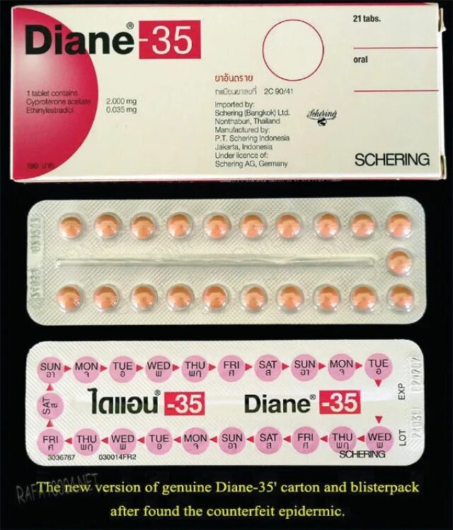 Гормональный препарат Диане 35. Диане-35 драже №21. Диане-35 таблетки. Противозачаточные таблетки Диане 35.