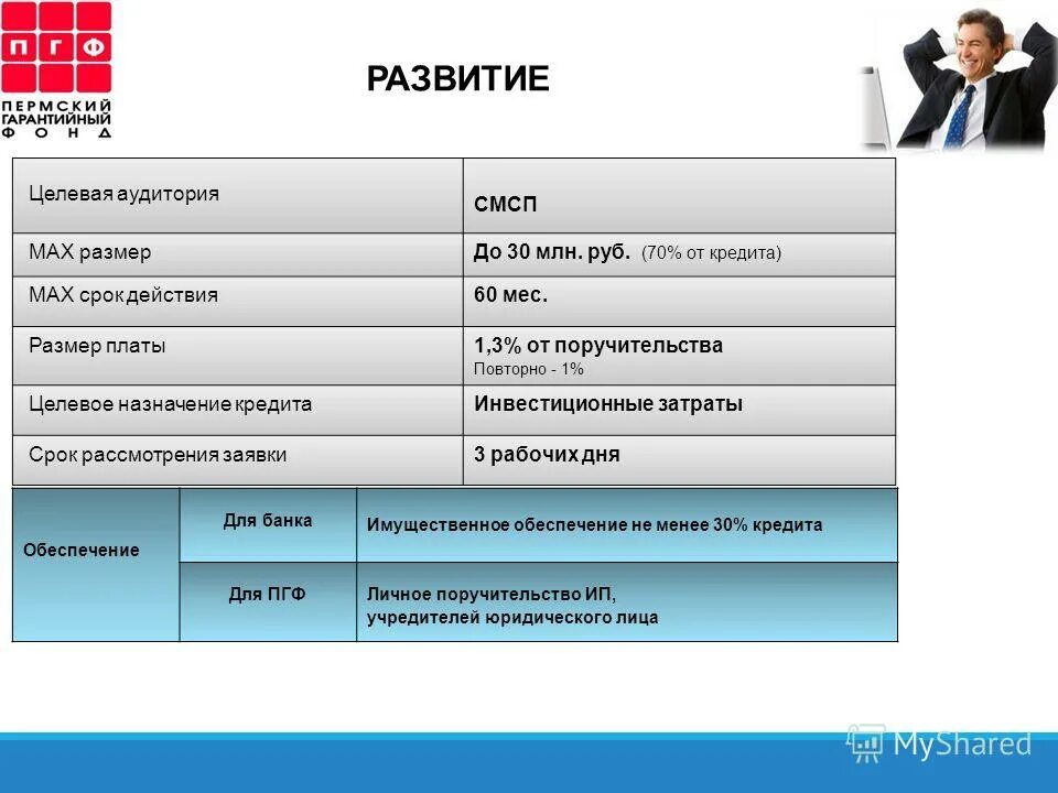 Программа целевого лица. Программа целевого лица