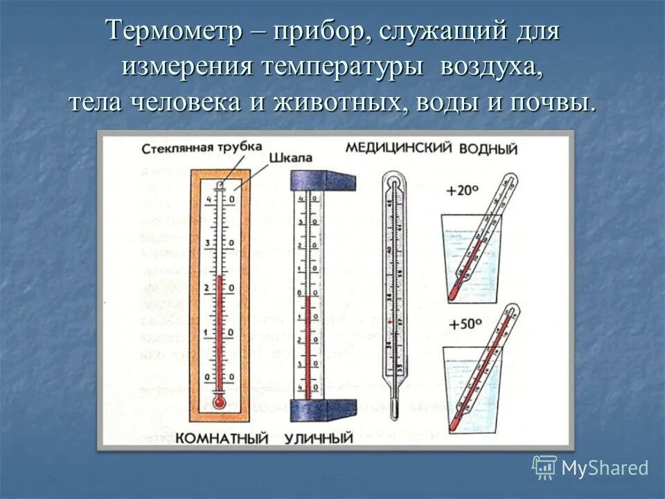 инструкция по пользованию термометром для измерения температуры. типы приборов для измерения температуры. приборы для измерения температуры. каким прибором можно измерить температуру различных тел. инструкция измерения температуры ртутным градусником.