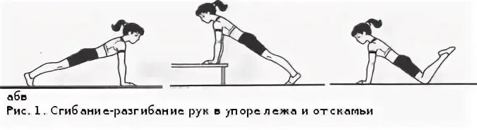 Выполнить сгибание рук в упоре лежа
